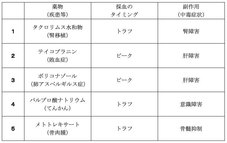 解説画像